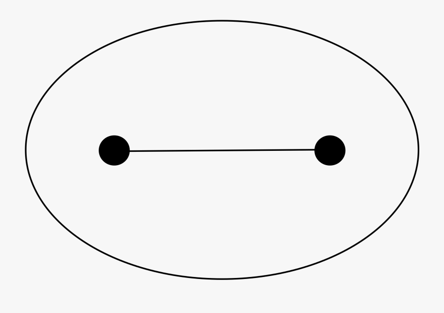 Face Outline Template 3, Buy Clip Art - Circle, Transparent Clipart