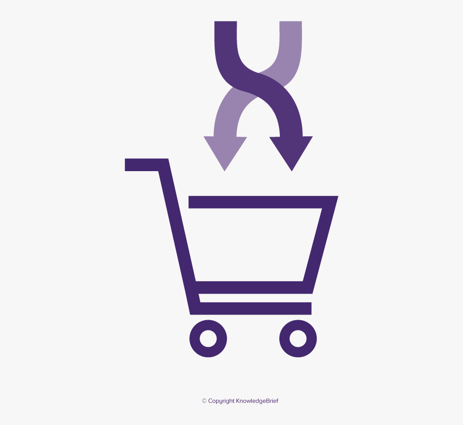 Cross Selling Png, Transparent Clipart