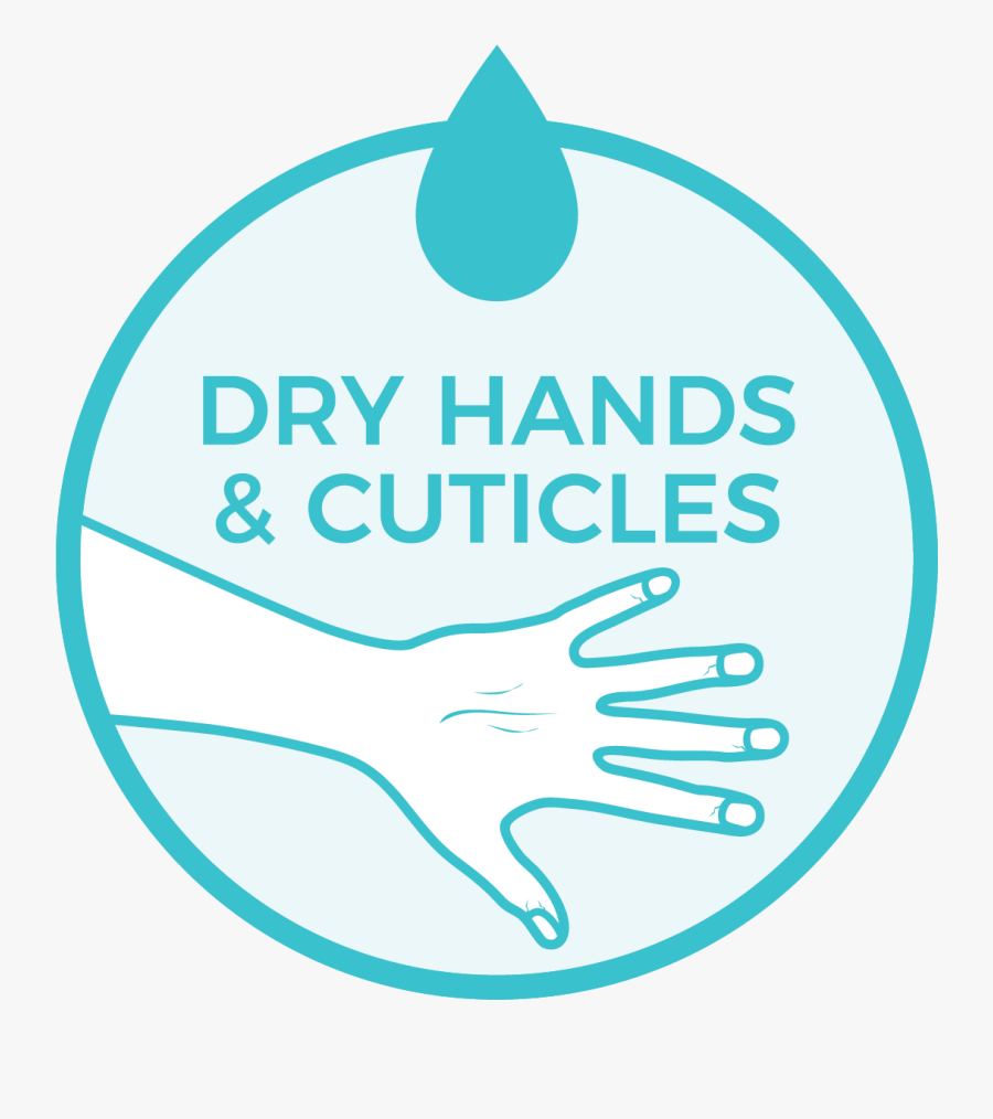 New Sensitive Skin All Natural Healing Ointment - Circle, Transparent Clipart