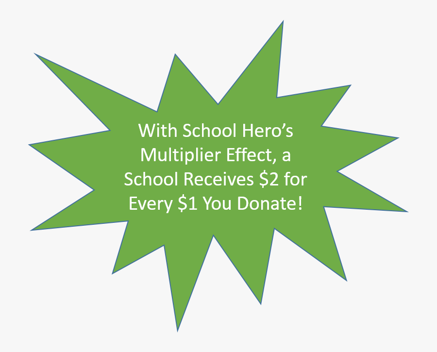School Donation Multiplier Effect - New Gif Png, Transparent Clipart