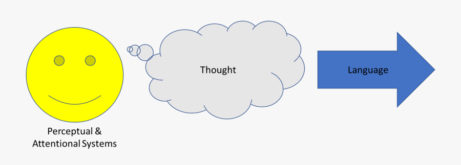 Plaque Template Clipart, Transparent Clipart