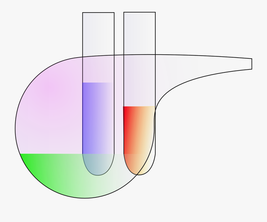 Lab Tube Laboratory Free Picture - Test Tubes, Transparent Clipart