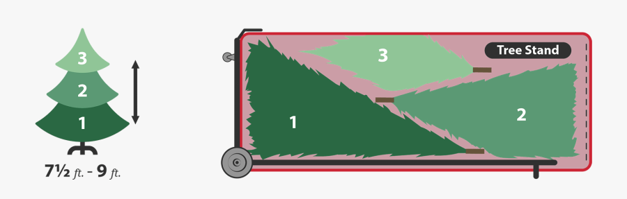 Sb-10491 Xxl Expandable Tree Storage Dolly Tree Loading - Grass, Transparent Clipart