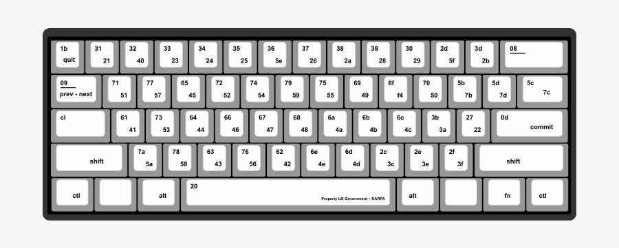 Keyboard Clipart Blank - Apple Wired Keyboard With Numeric Keypad, Transparent Clipart