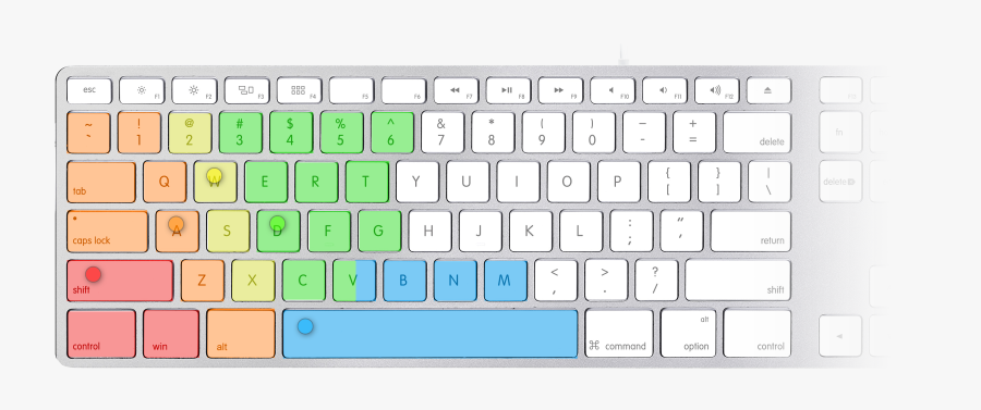 Transparent Gaming Keyboard Clipart - Write At On Mac, Transparent Clipart