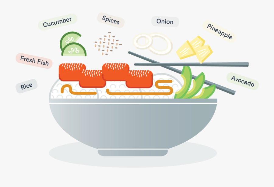 Rice Clipart Sushi Bowl , Png Download, Transparent Clipart