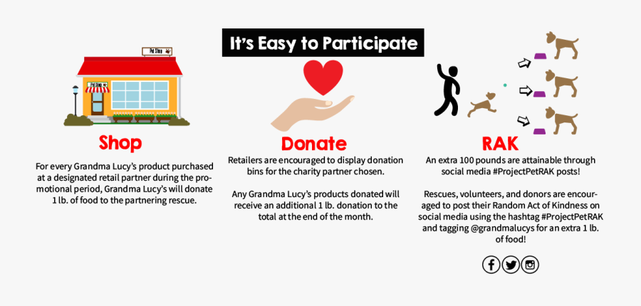 Transparent Acts Of Kindness Clipart - Pashupati Paints, Transparent Clipart