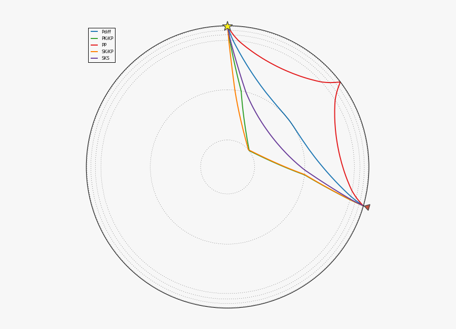 Earthquake Vector Seismic Wave - Circle, Transparent Clipart