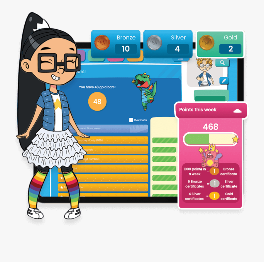 Cartoon, Transparent Clipart