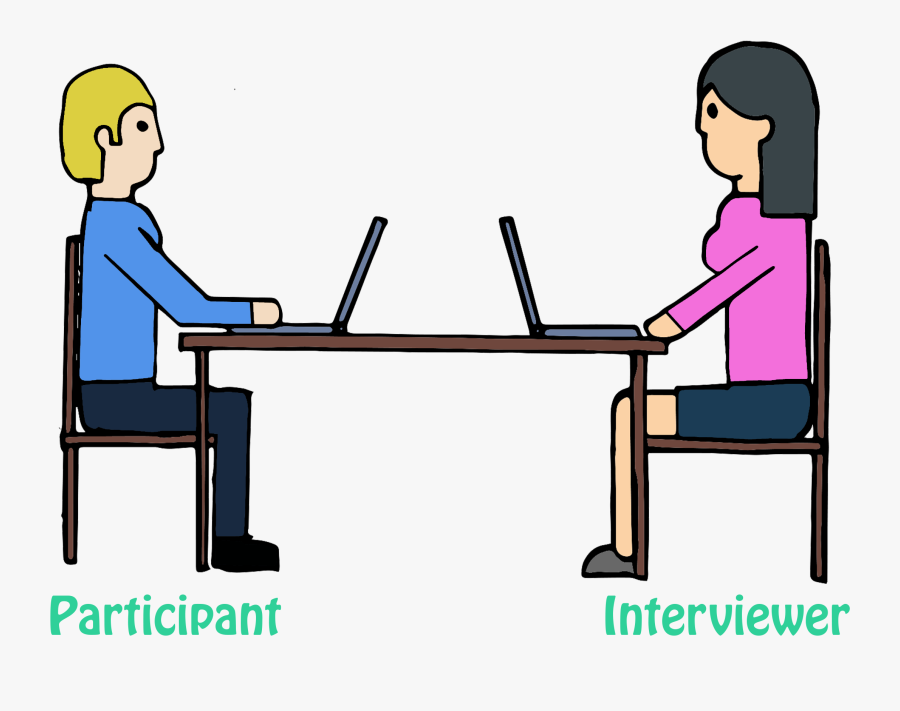 Archana Ramesh Portfolio Accoutre - Cartoon, Transparent Clipart
