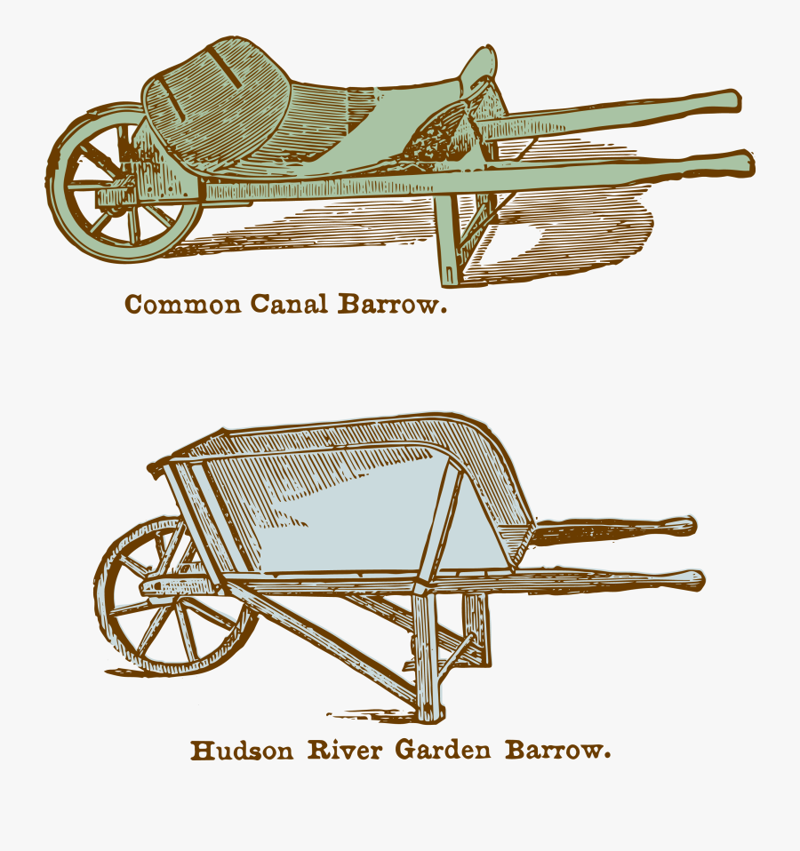 Vintage Clipart Garden / Yard Tools - Clip Art, Transparent Clipart