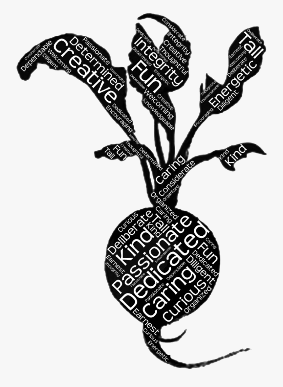 Qualities Of A Good Citizen, Transparent Clipart