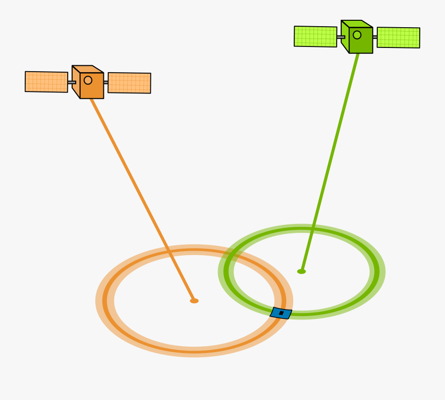 Gdop Satellites Good Big - Gdop, Transparent Clipart