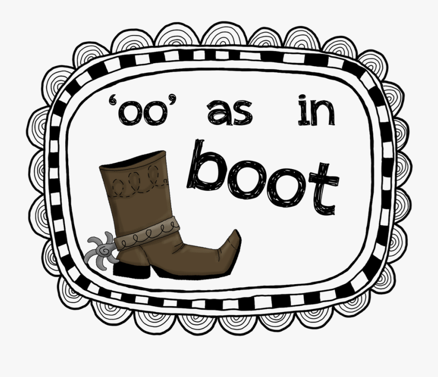 Visualizing Graphic Organizer Pdf, Transparent Clipart