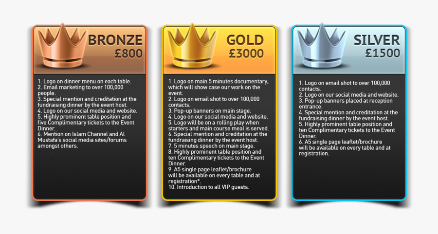 Dinner Clipart Dinner Meeting - Review_quotes2, Transparent Clipart