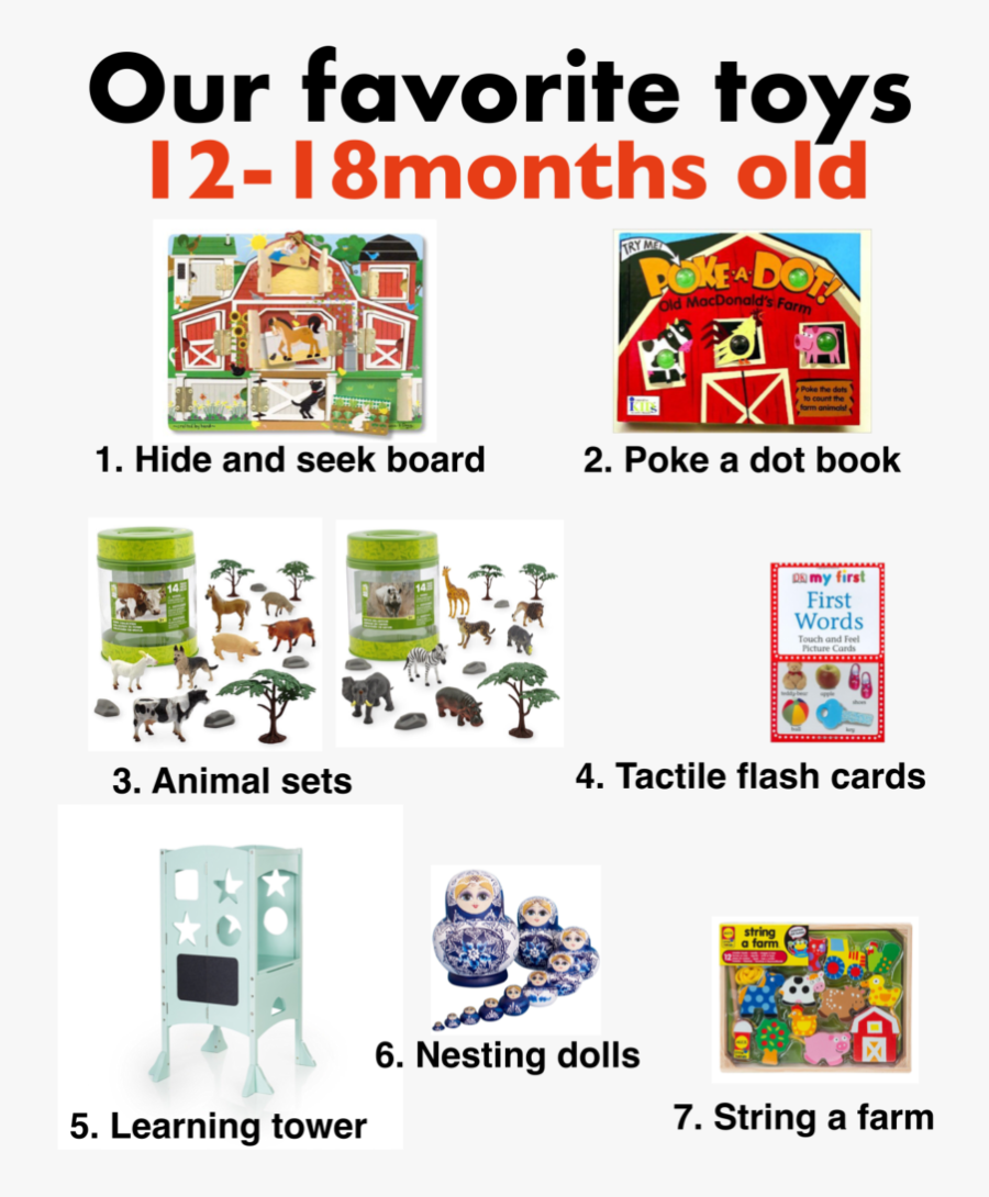 Board Books For 16 Month Old, Transparent Clipart