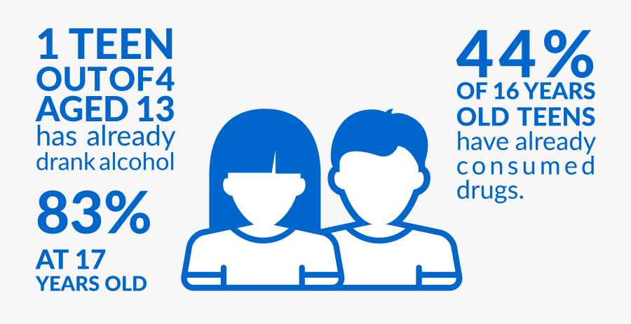 Sandal Sharbat, Transparent Clipart