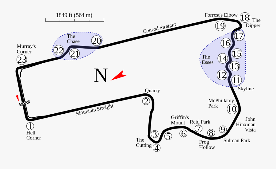 V8 Supercar Track Bathurst, Transparent Clipart