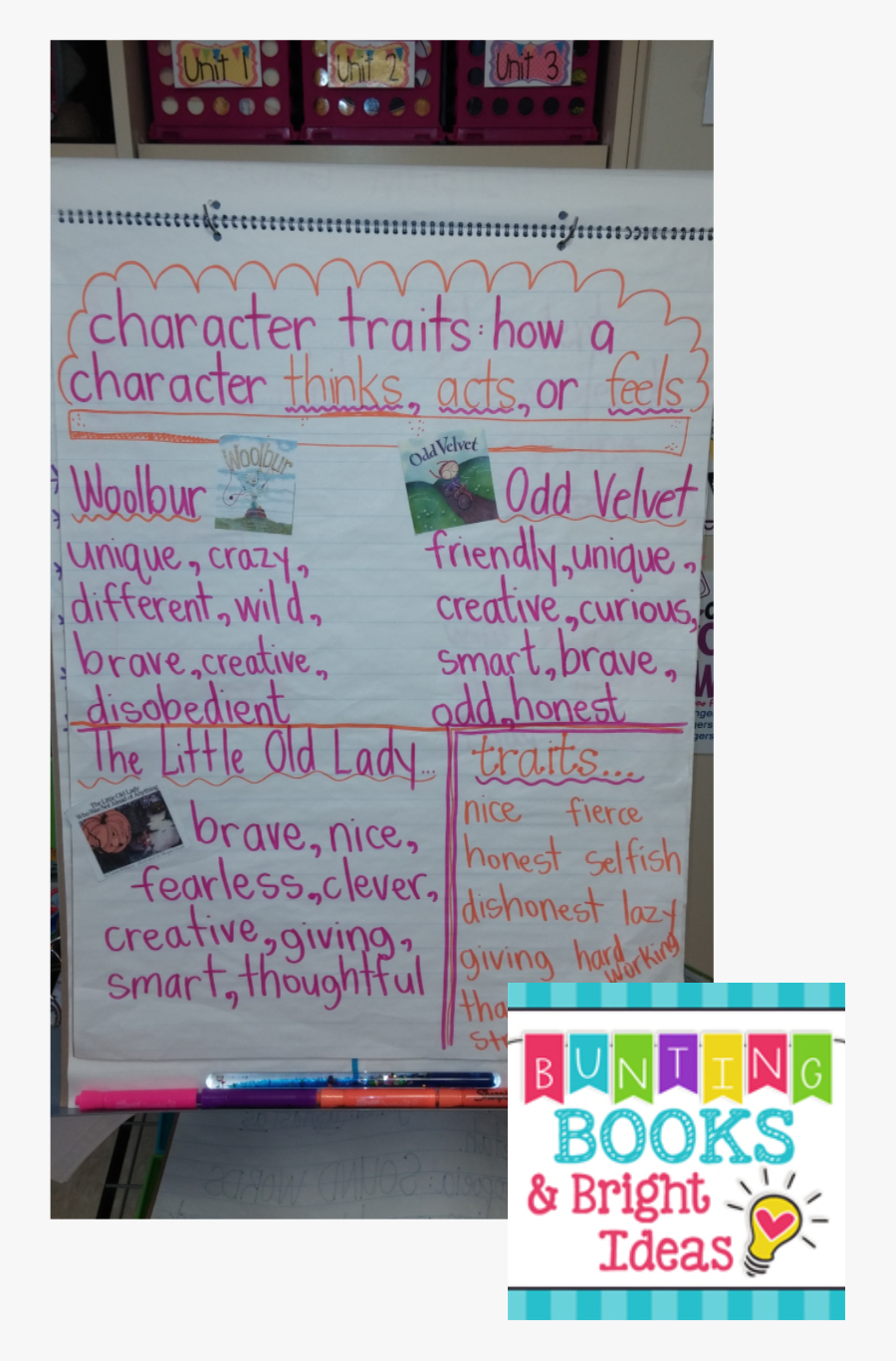 Poster, Transparent Clipart