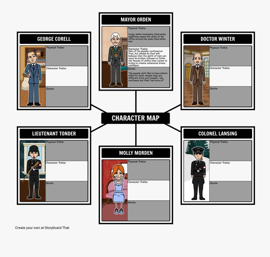 Transparent Confused Meme Png - Their Eyes Are Watching God Character Quotes, Transparent Clipart