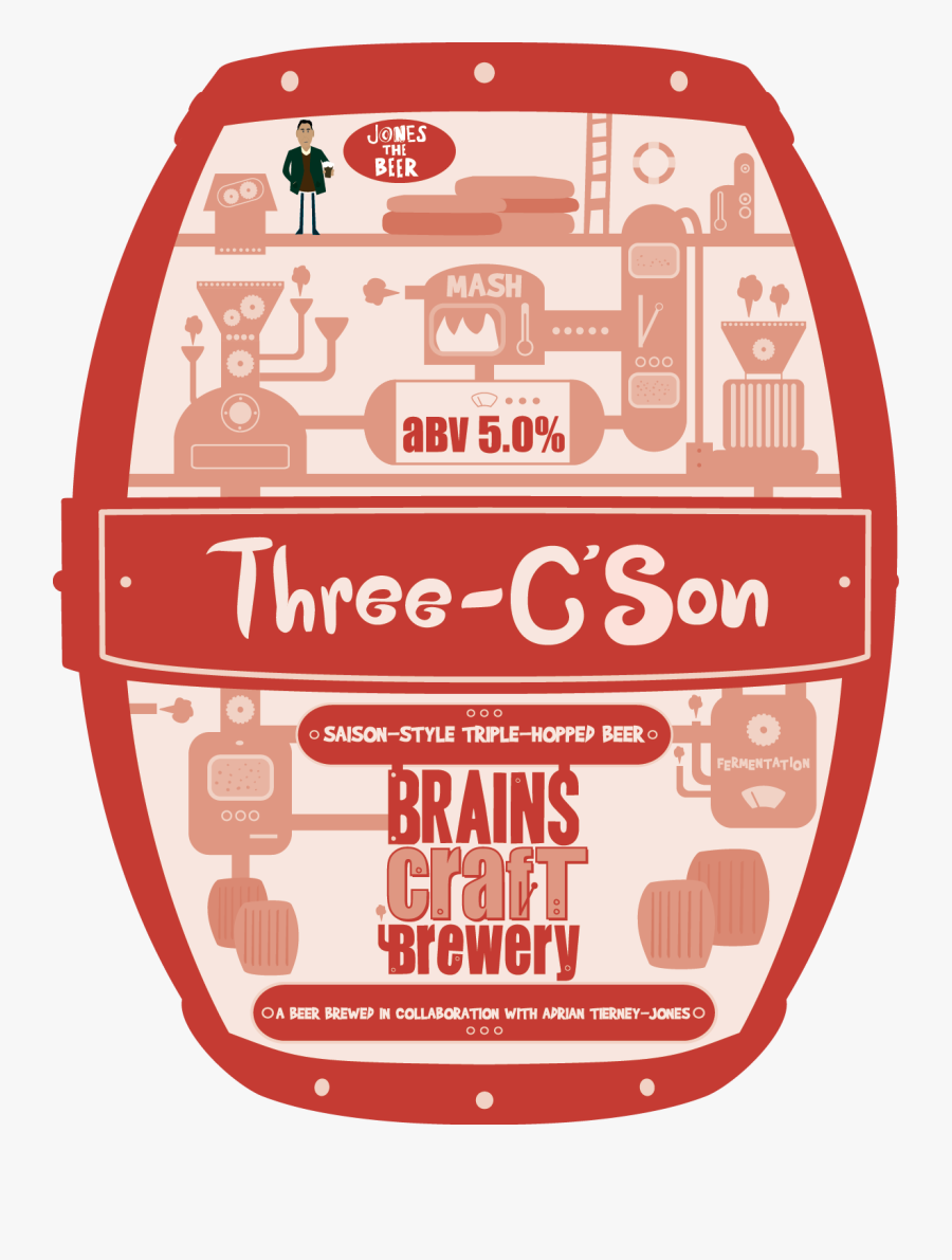 Transparent Wales Clipart - Brains Atlantic White, Transparent Clipart