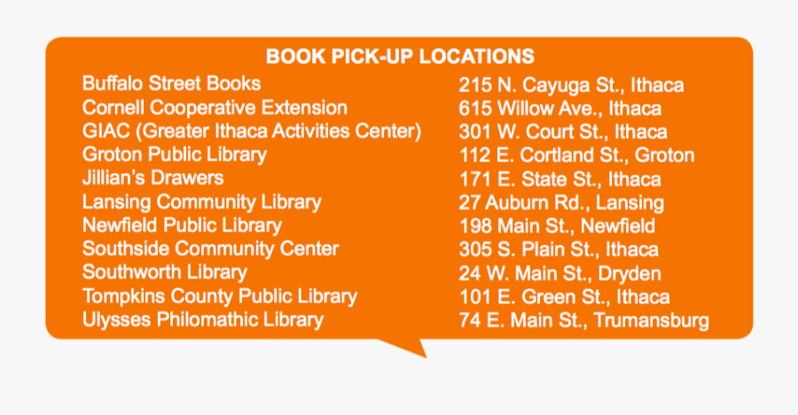 Circle, Transparent Clipart