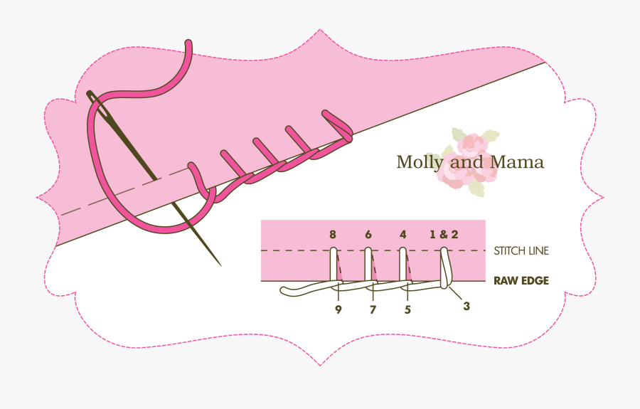 Molly And Mama Blanket Stitch Illustration - Blanket Stitch Felt, Transparent Clipart