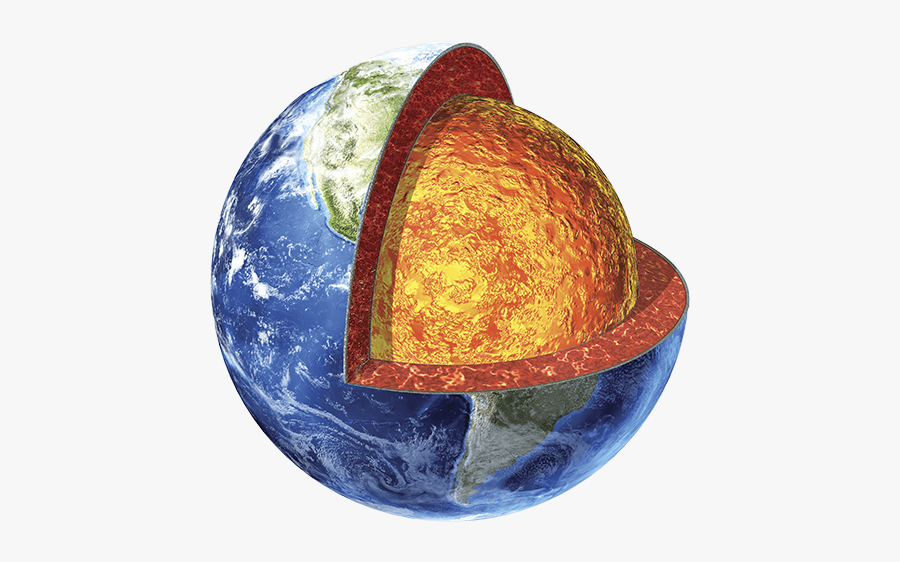 Earth Top View Png, Transparent Clipart