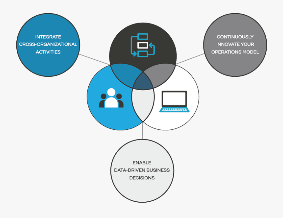 Diagram, Transparent Clipart