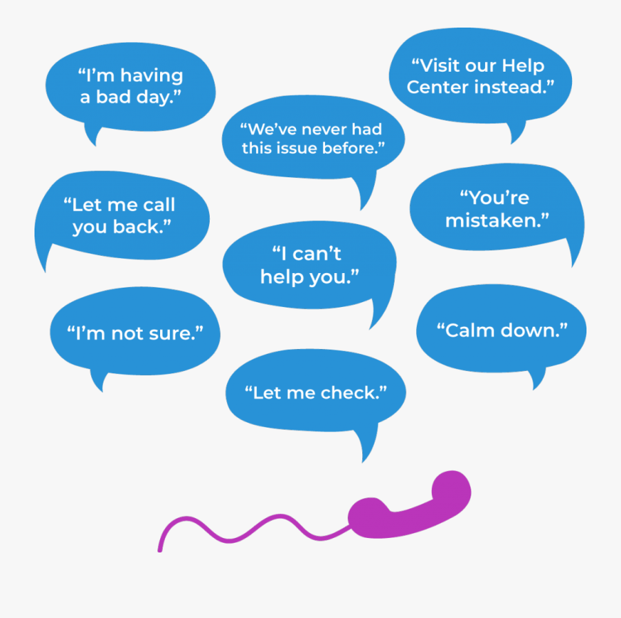 Awful Customer Service Phrases - Feedback Phrases, Transparent Clipart