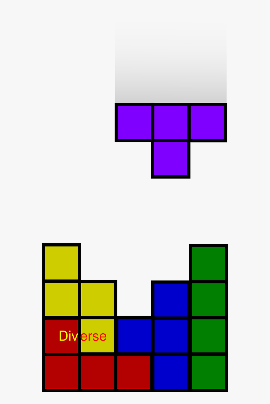 Tetris Blocks Puzzle Free Picture - Tetris Free Clip Art, Transparent Clipart