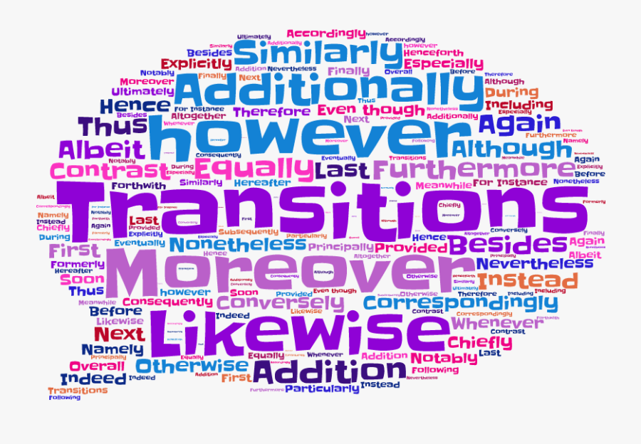 Transitional Words So Important For Speaking And Writing - Continuous Words For Essay, Transparent Clipart