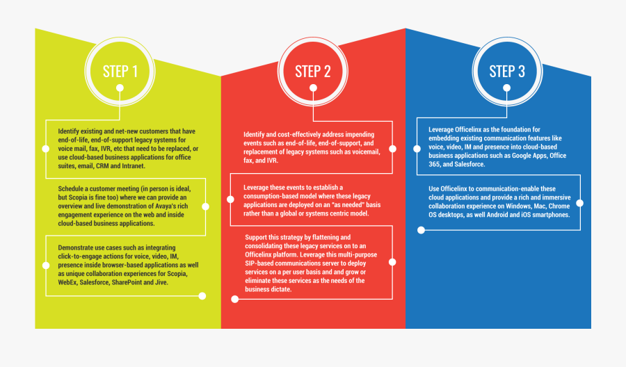 Transparent Transition Png - Brochure, Transparent Clipart