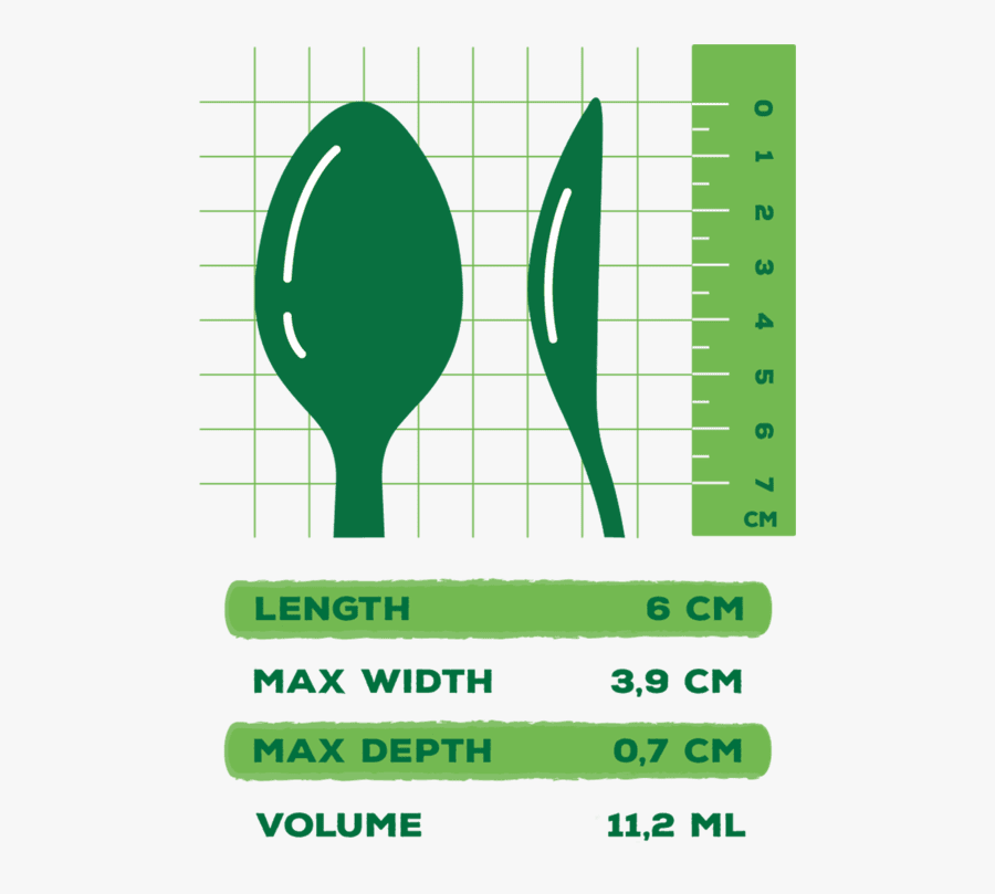 1 Tablespoon Size Cm, Transparent Clipart