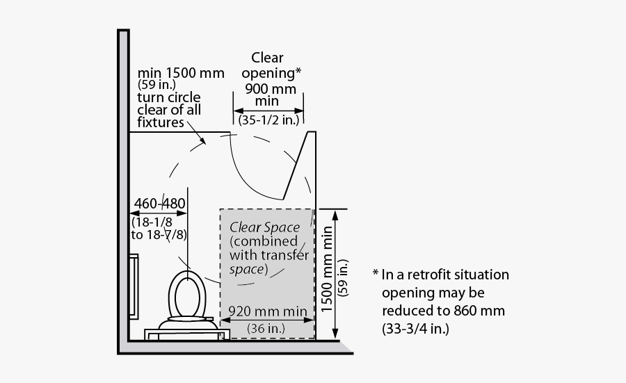 Figure 4 - 2 - 2 - 2 - Accessible Toilet Stall With - Metric Handbook Disabled Toilet, Transparent Clipart
