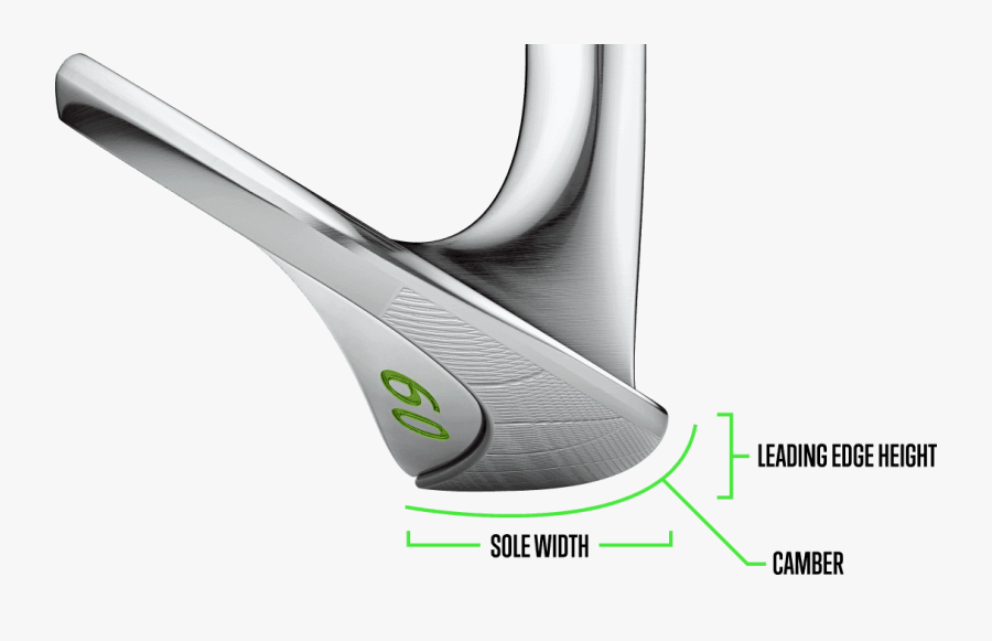 Golfironreviews Com If You - Golf Sole Camber, Transparent Clipart