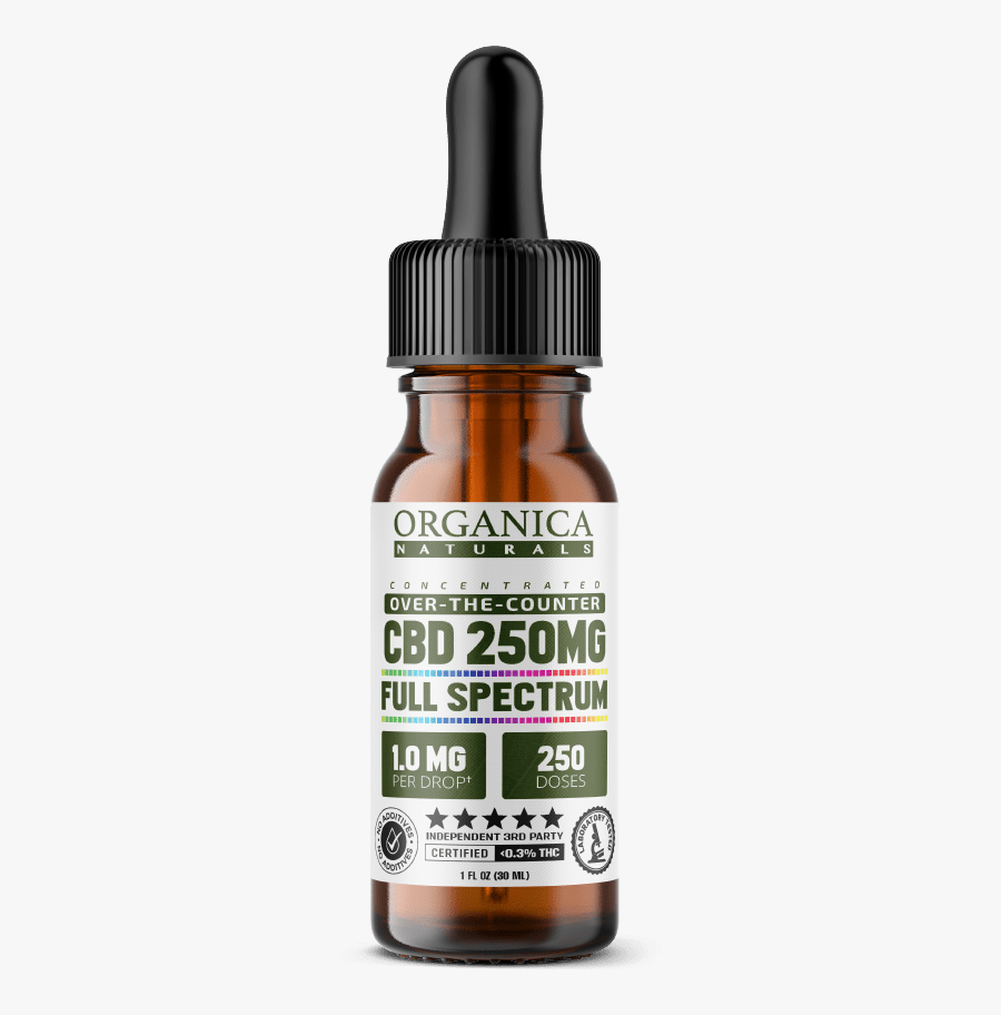 Pocket Size Cbd Oil - Organica Cbd, Transparent Clipart
