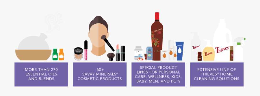 People Of The World - Illustration, Transparent Clipart