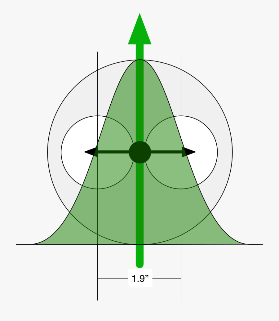 Circle, Transparent Clipart