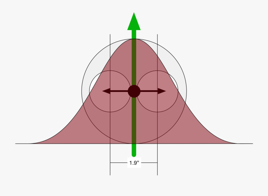 Illustration, Transparent Clipart