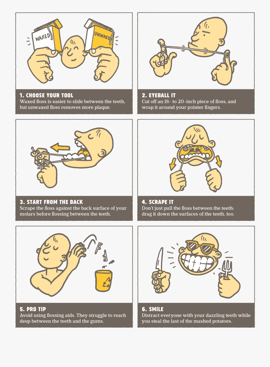 Faq Floss With-copy Layered - Put Cologne, Transparent Clipart