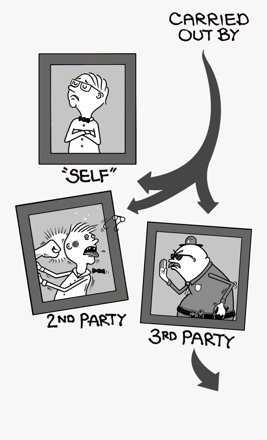 Cartoon, Transparent Clipart