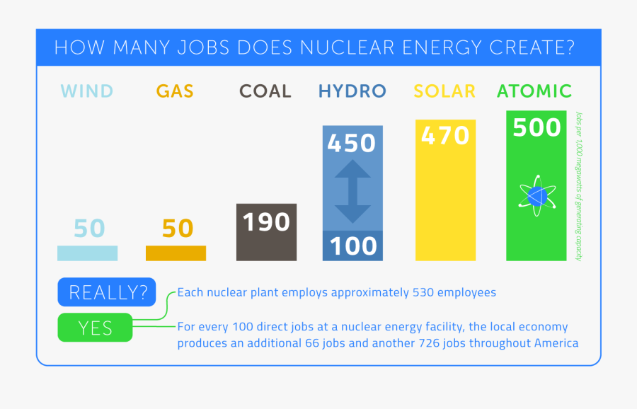 Screenshot, Transparent Clipart