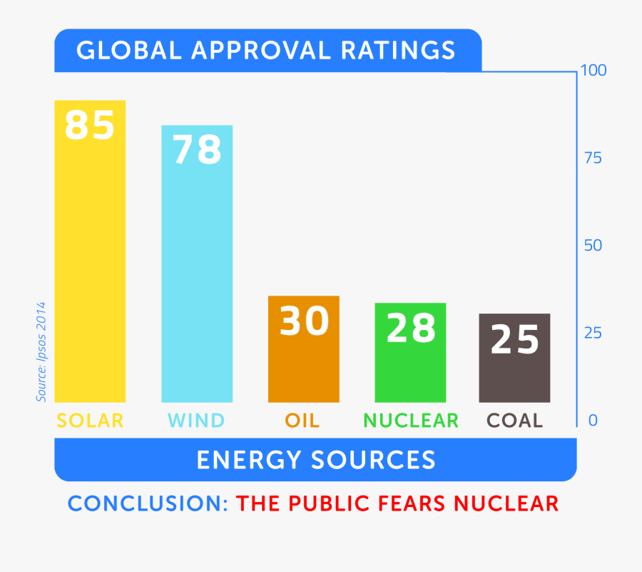 Green Brands, Transparent Clipart
