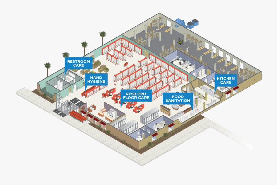 Solutions For Grocery Facilities - Grocery Store Habbo, Transparent Clipart