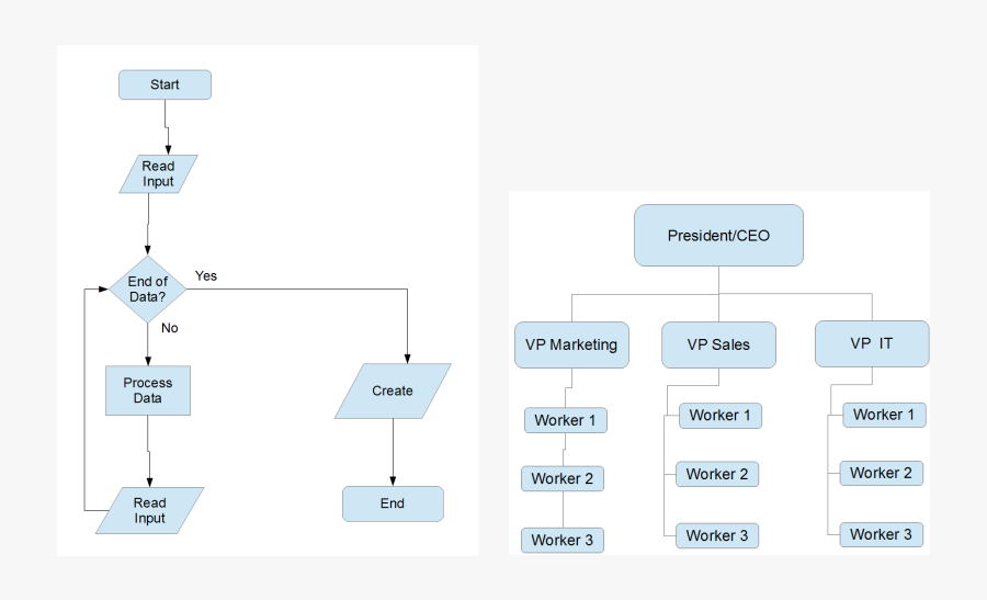 Diagram, Transparent Clipart