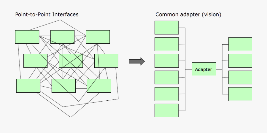 Graphic Design, Transparent Clipart