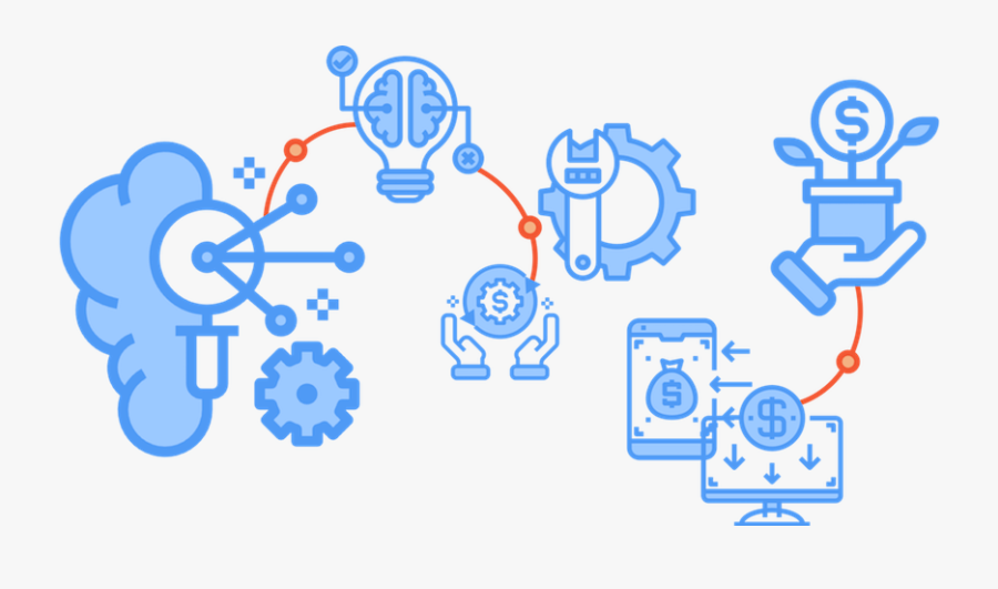 Sales Order Process, Transparent Clipart