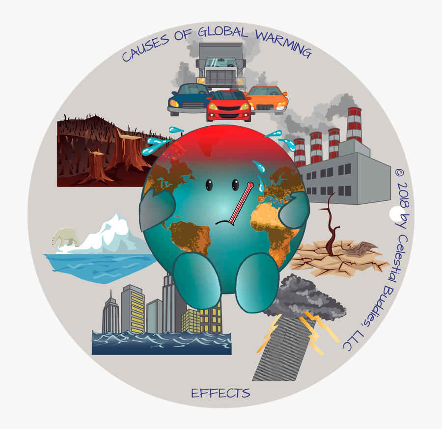 Picture - Solar System Celestial Buddies, Transparent Clipart