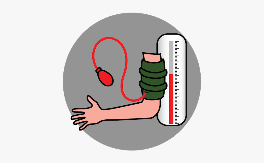 High Blood Pressure Hypertension Png, Transparent Clipart